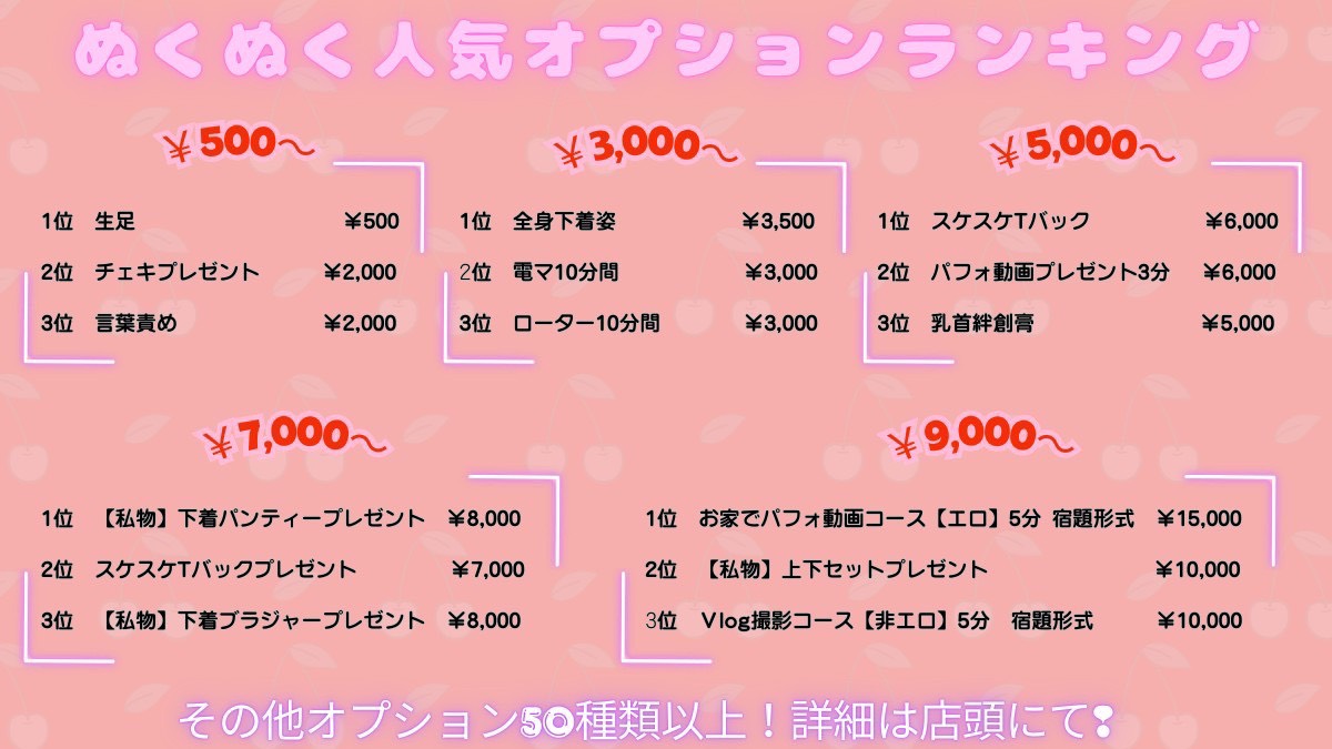 ぬくぬく人気オプションランキング