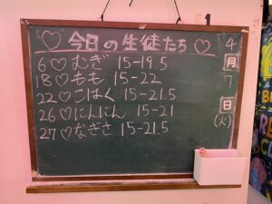 Club Nukuku Nukuku Tokyo-Ikebukuro Peep Room - Blackboard information on staff schedule for today's workday